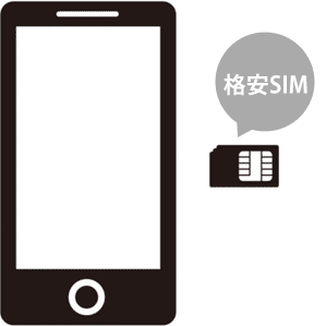 格安SIM