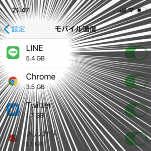 LINEのモバイルデータ通信量